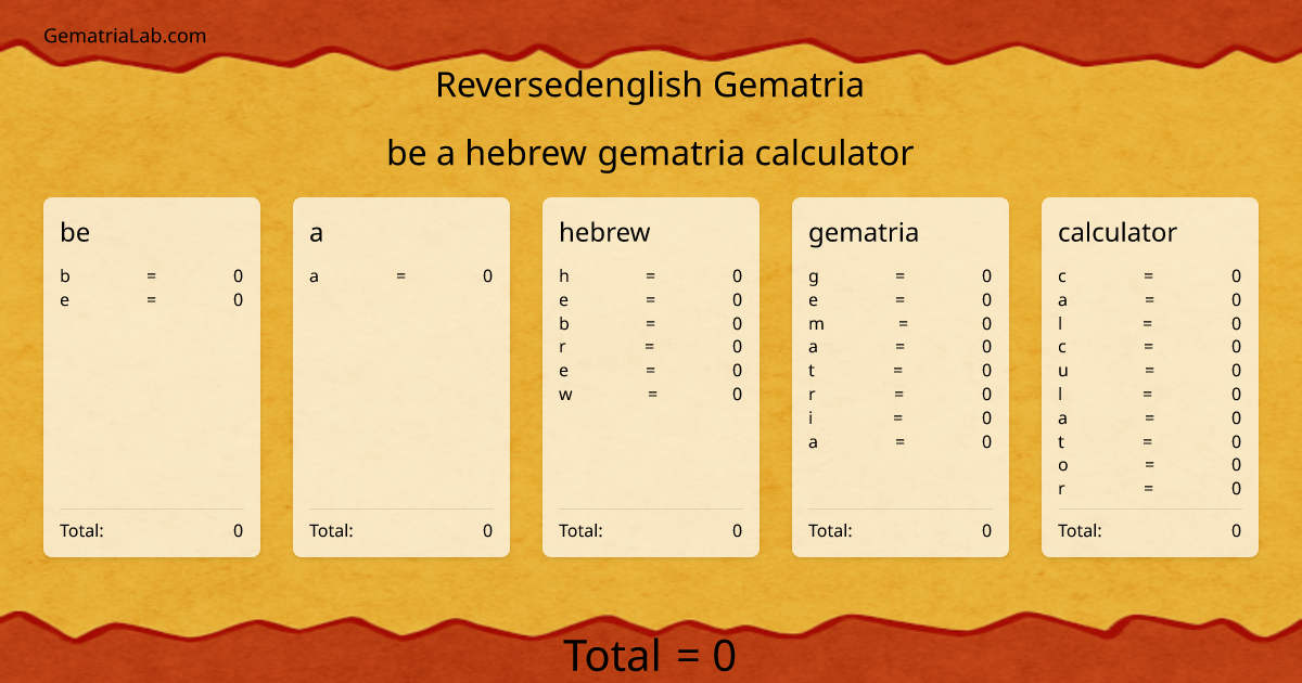 be a hebrew gematria calculator in reversedenglish Gematria
